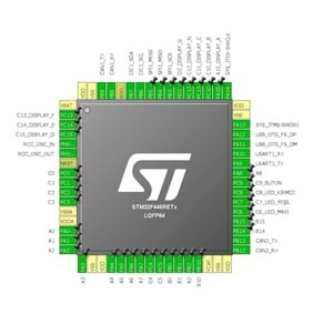 KONTROL KARTI-GKS464D (PROGRAMLAYICI HEDİYE)